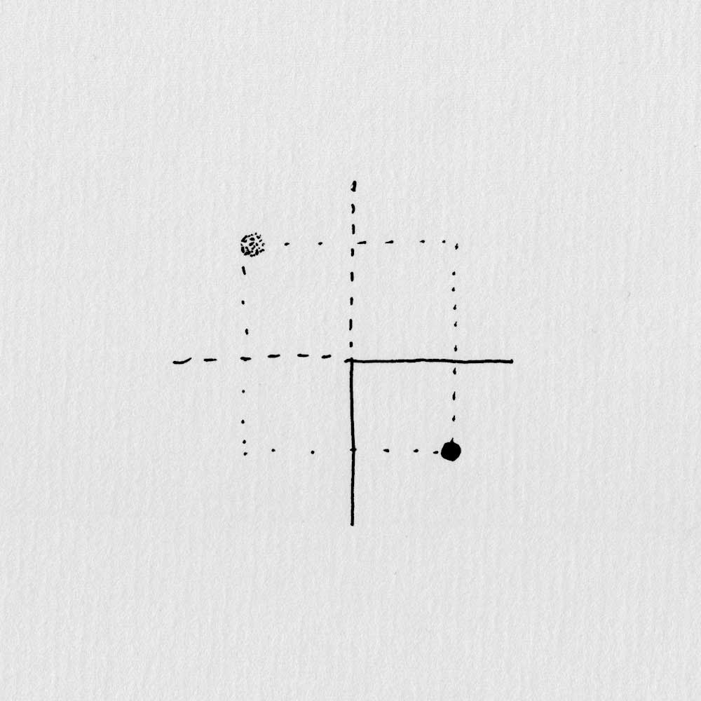 Author Function